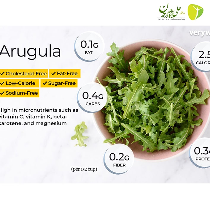 گیاه آروگولا چیست و چه خواصی دارد؟ 
