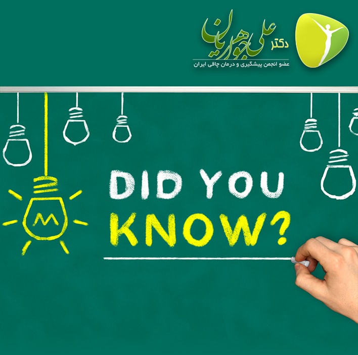 آیا میدانستید ؟ ! قسمت (6) 7 1480190376147